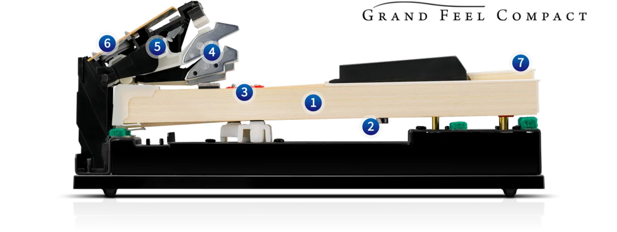 Grand Feel Compact Holzklaviaturmechanik