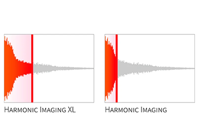 Extra Long sampling (HI-XL)