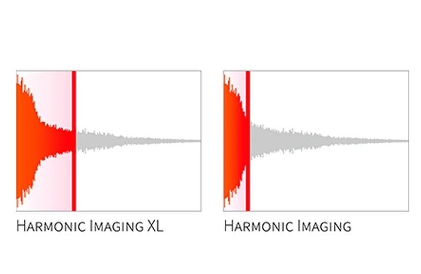 Extra Long sampling (HI-XL)