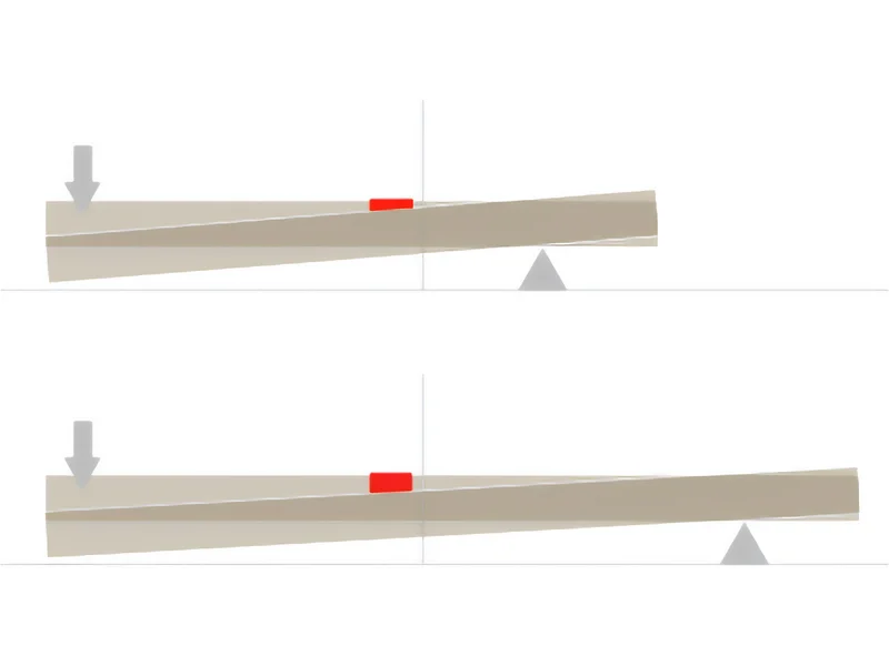 Longer Key Length